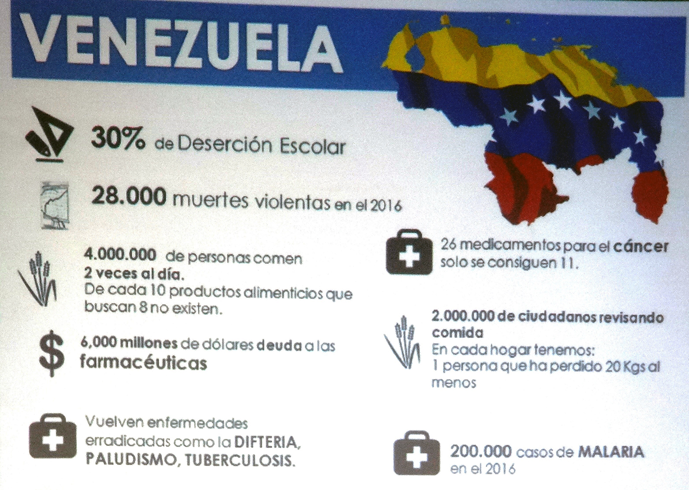cifras-presenntadas-por-janeth-marquez-directora-de-caritas-venezuela-durante-el-encuentro