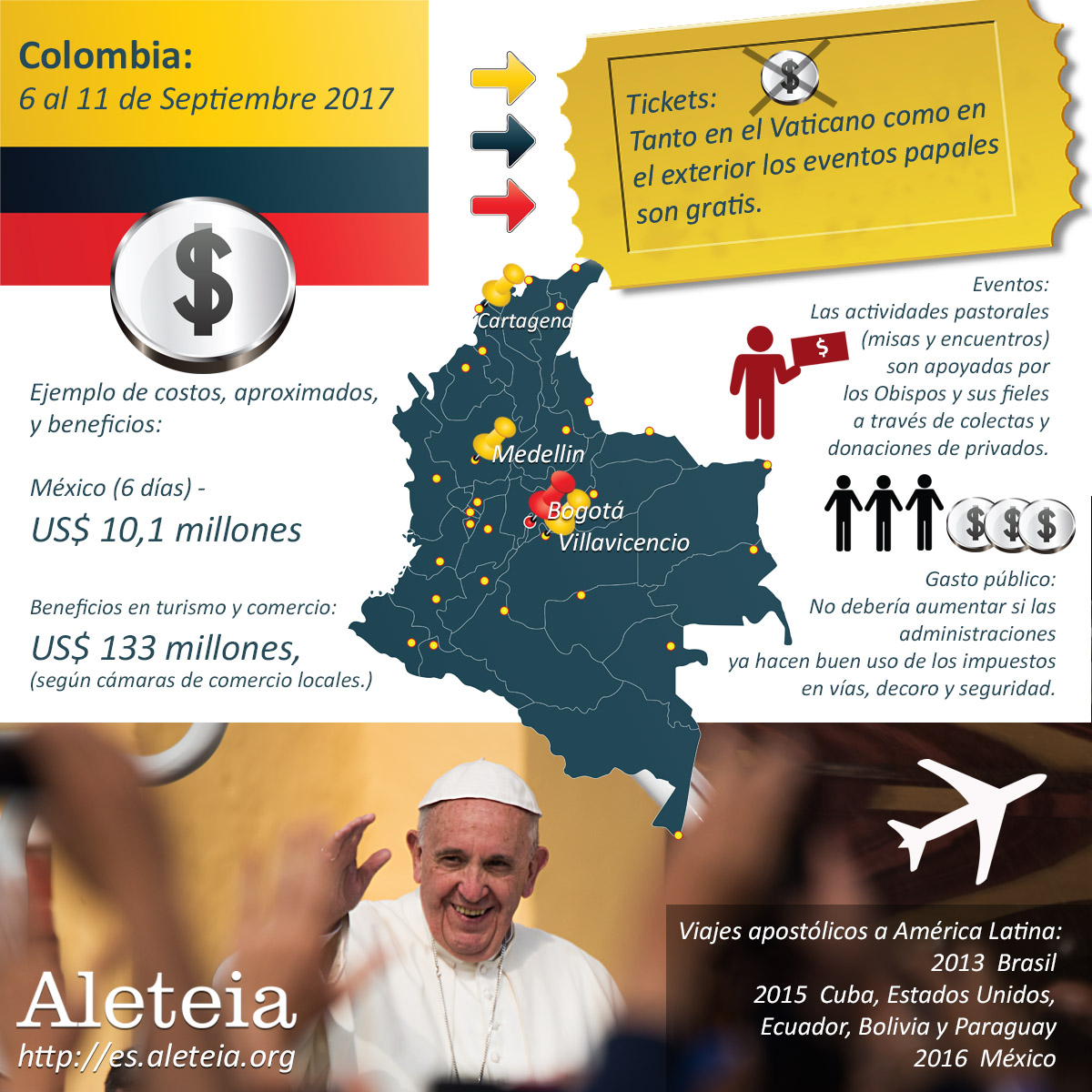 INFOGRAPHIC-POPE FRANCIS-COLOMBIA-2017-ALETEIA