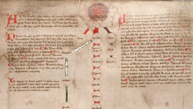 ANCIENT SCROLL,GAME OF THRONES