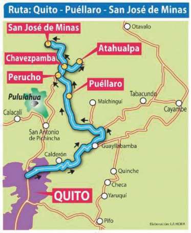 QUITO