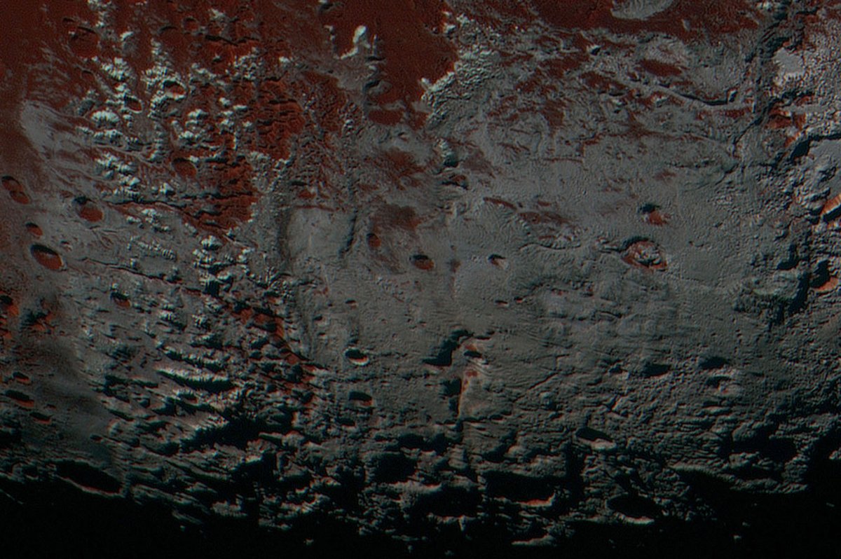 PLUTO