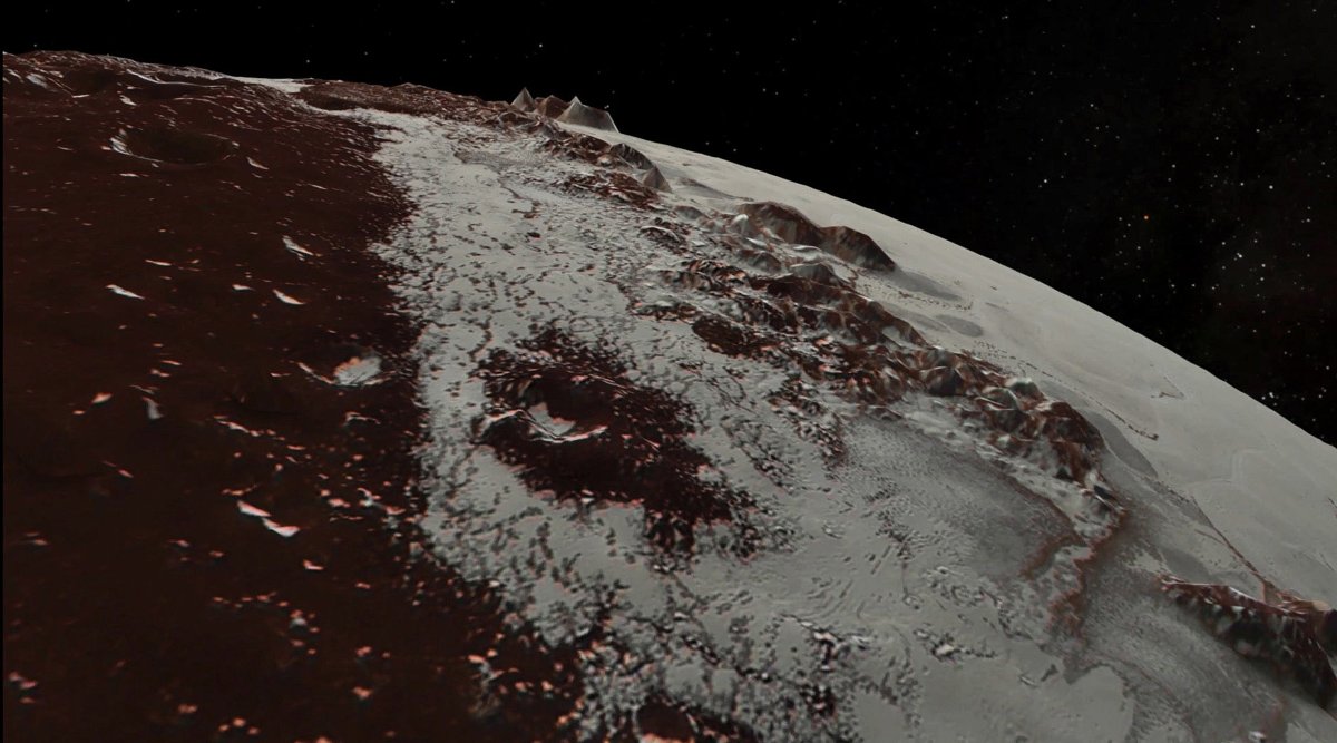 PLUTO