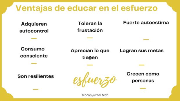 ESFUERZO