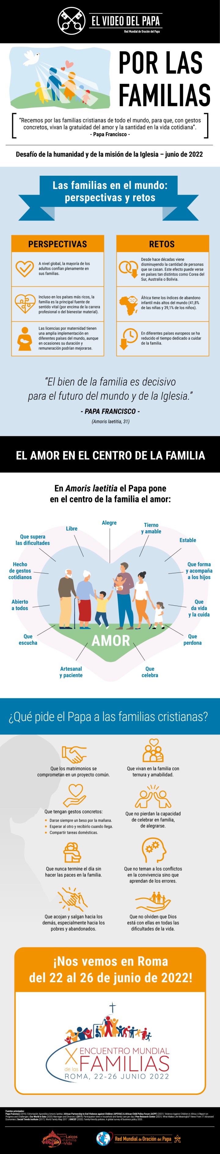 Infographic-TPV-6-2022-ES-Por-las-familias.jpg