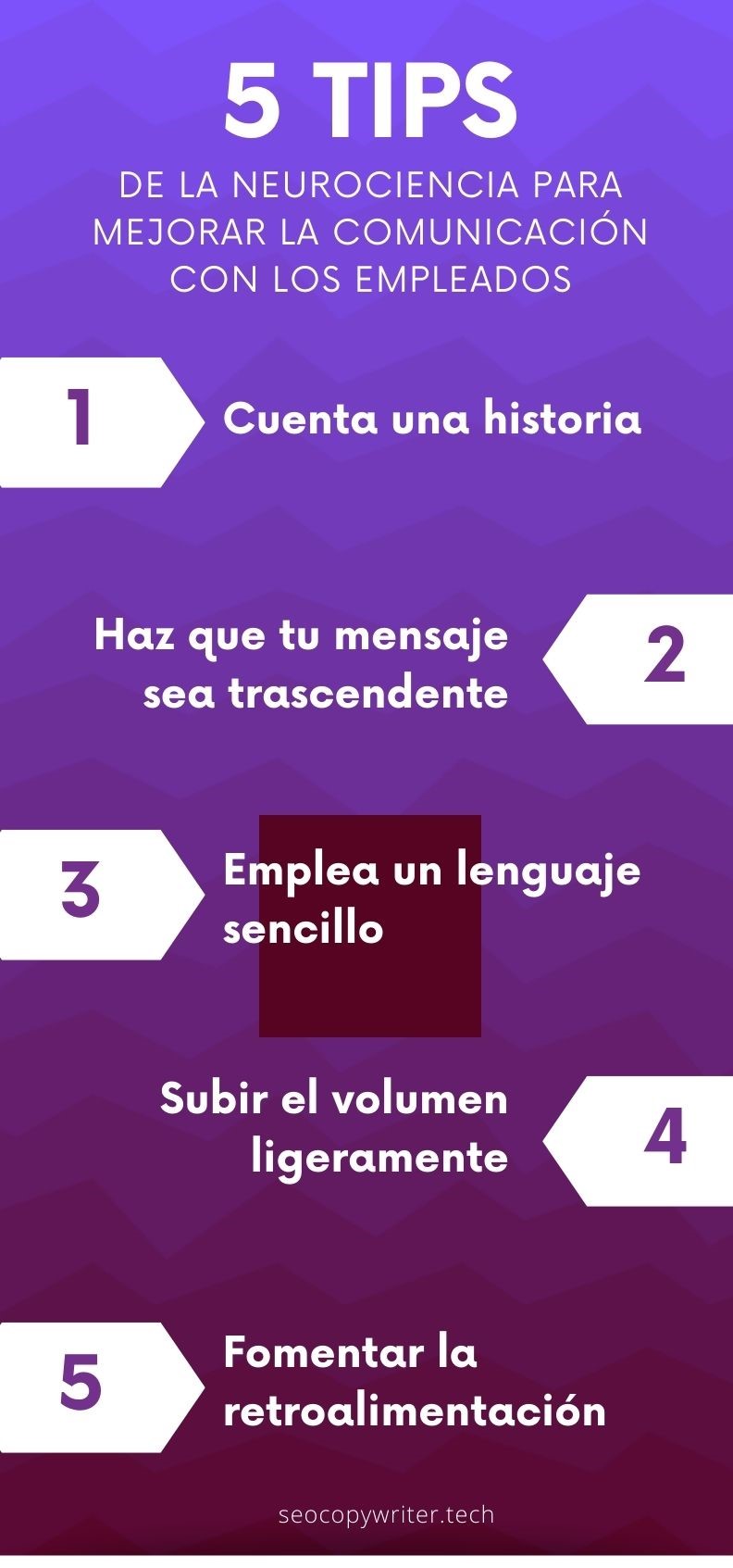 5_tips_de_la_neurociencia_para_mejorar_la_comunicacion_con_los_empleados.jpg