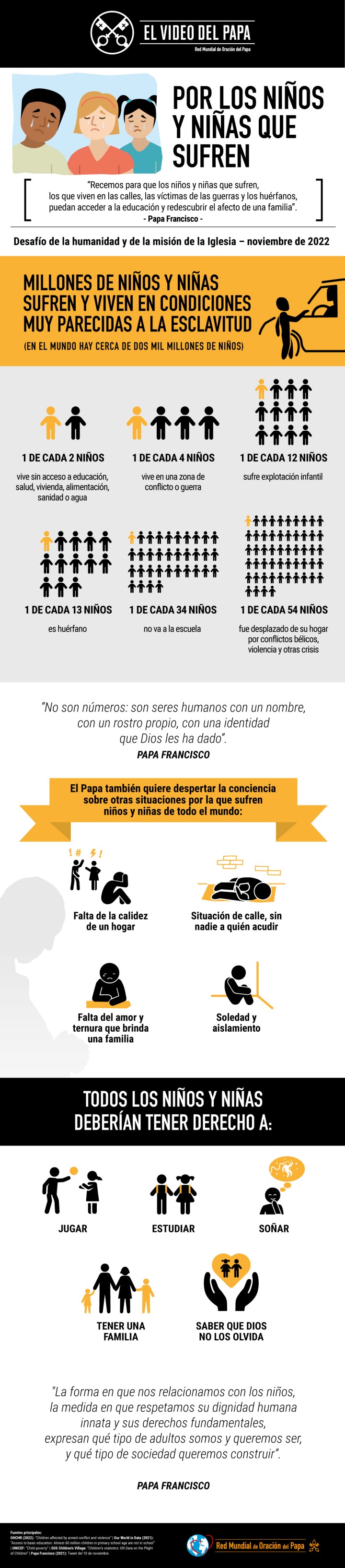 Infografía-TPV-11-2022-ES-Por-los-niños-y-niñas-que-sufren.jpg