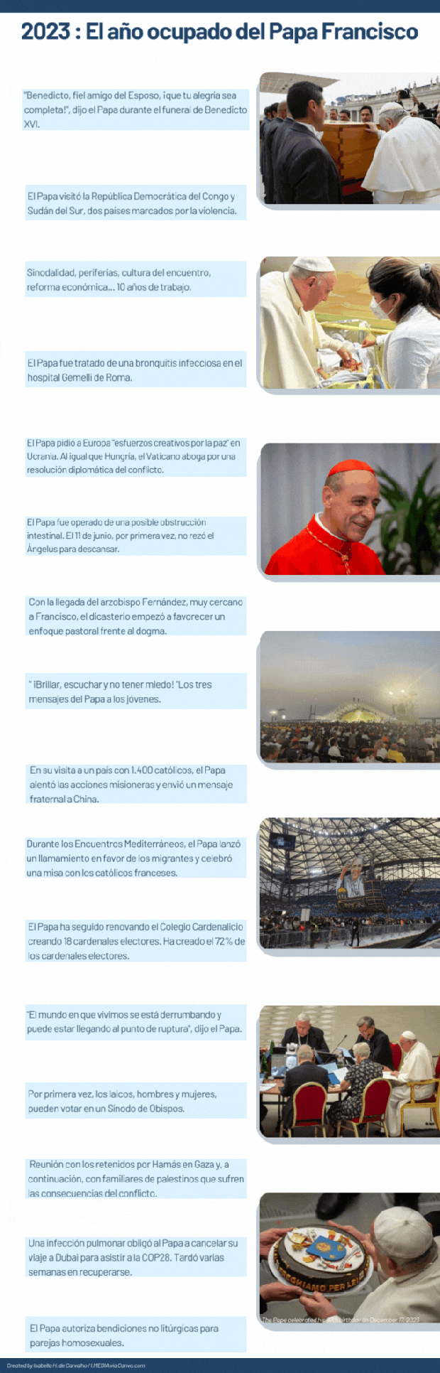 Papa Francisco 2023