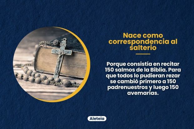 {"rendered":"Curiosidades sobre el rosario que no sab\u00edas"}
